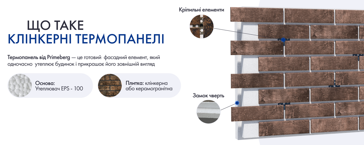 Схема термопанелі PC