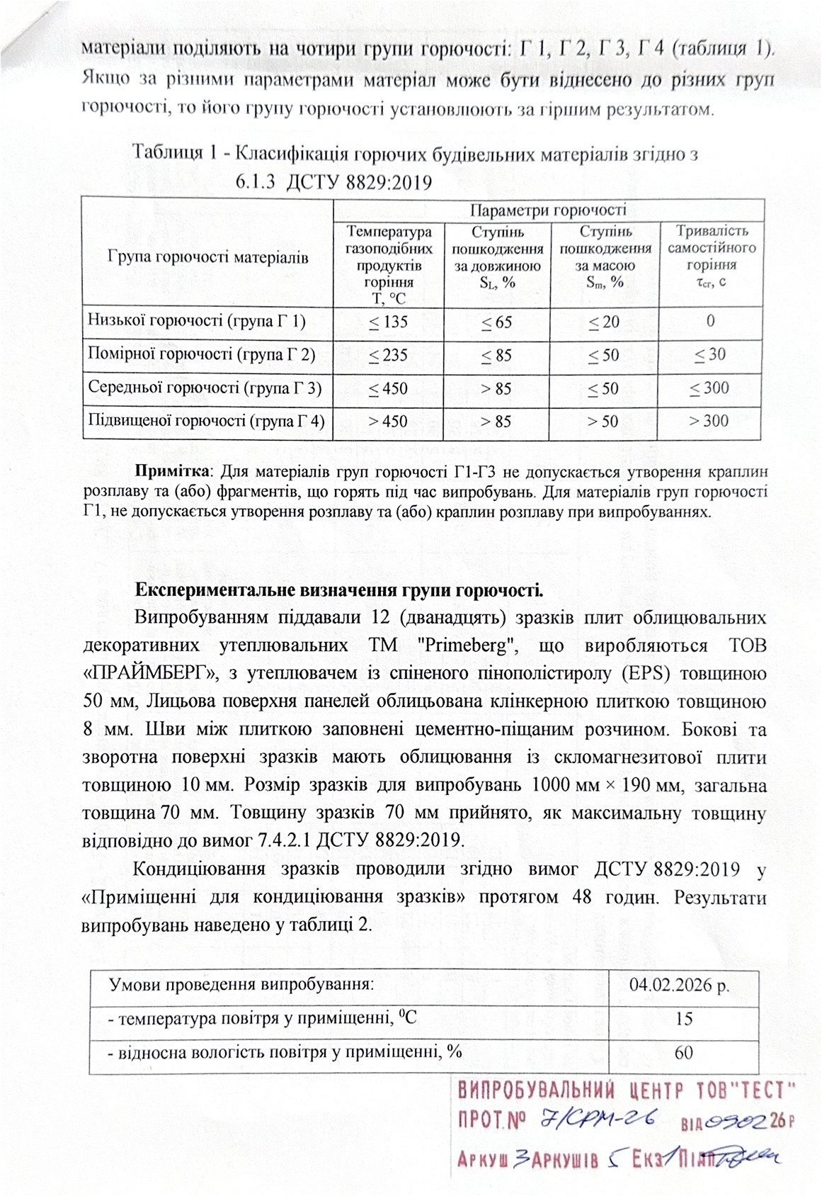 Протокол випробувань термопанелей TM Primeberg на визначення групи горючості 3