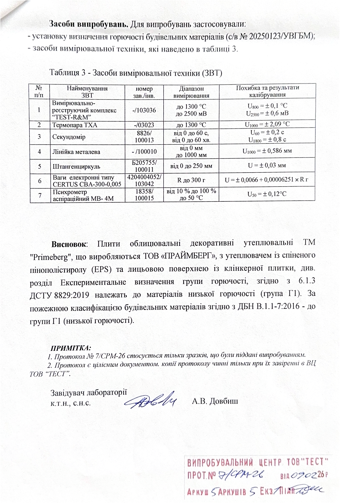 Протокол випробувань термопанелей TM Primeberg на визначення групи горючості 5